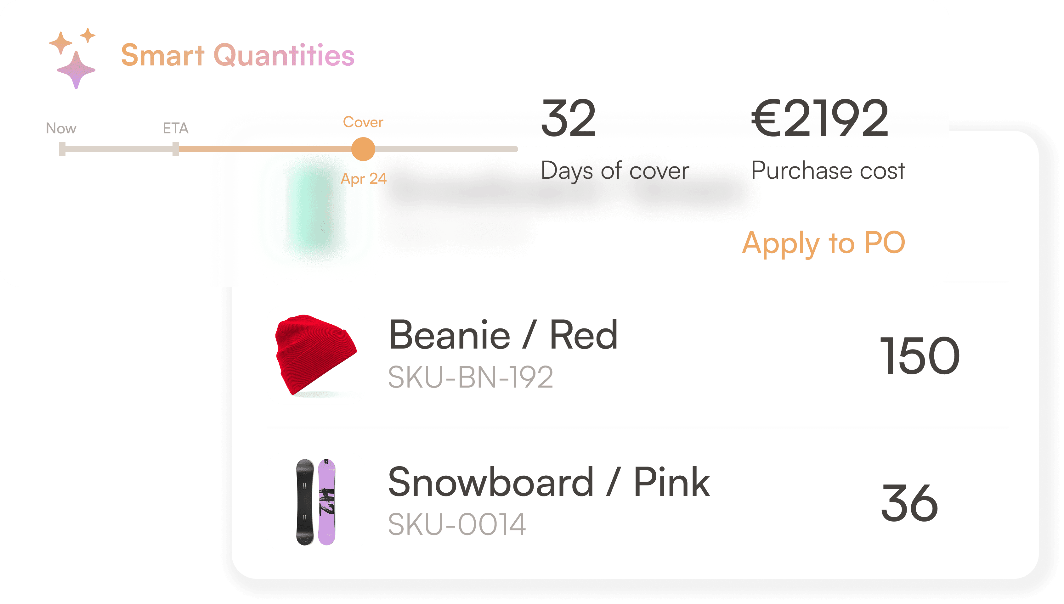 Smart Quantities: days of cover, purchase cost, and apply to purchase order